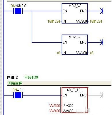 PLC編程初學(xué)者必須熟悉的幾個(gè)基本指令