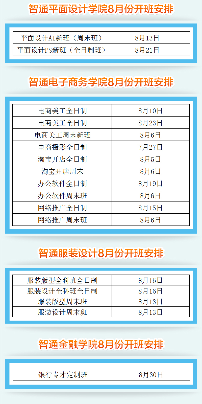 2017年8月廣東智通職業(yè)培訓(xùn)學(xué)院開(kāi)班通02