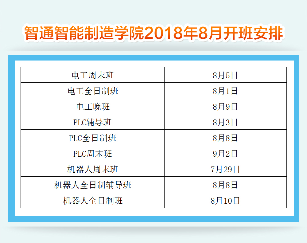 智通教育2018年8月各課程開班通知02