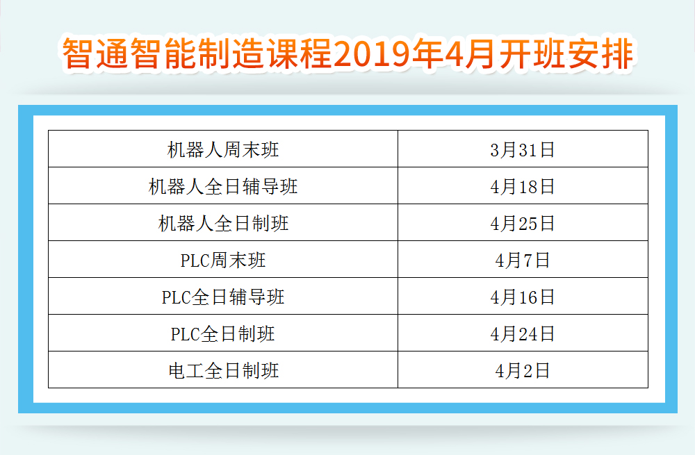 智通教育2019年4月開班通知02