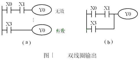 http://m.bjguangxin.cn/Course/search/category1/105/category2/125/type/0/teachingtype/0/extra/0