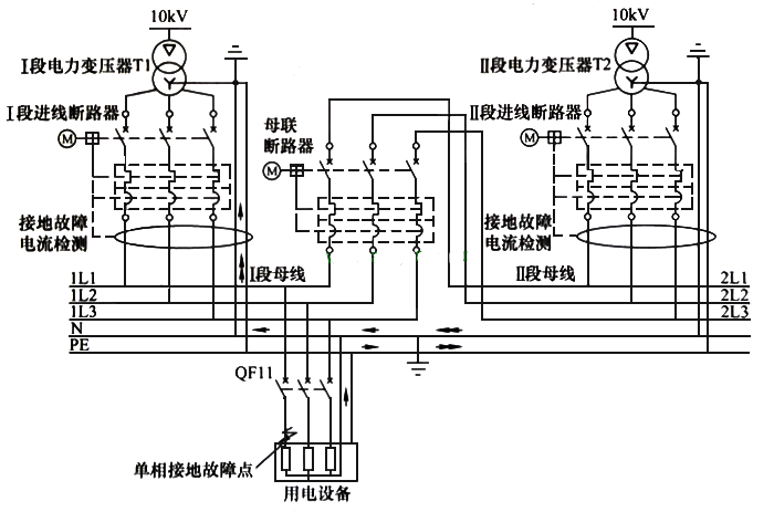 電工操作證報名-雙電源怎么接線？雙電源供電電路圖