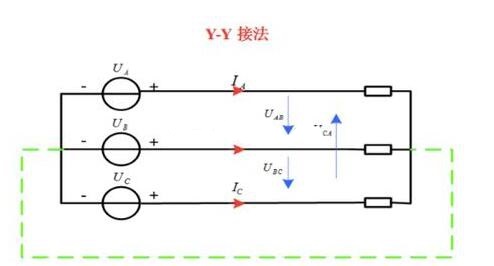 電工證辦理費(fèi)用-什么是三相交流電？相電壓和線電壓有什么區(qū)別？