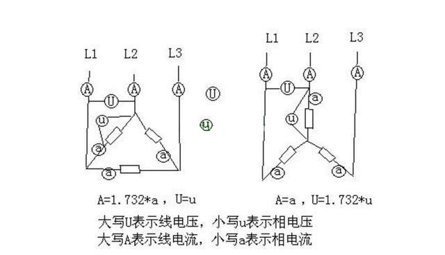 電工證辦理費(fèi)用-什么是三相交流電？相電壓和線電壓有什么區(qū)別？