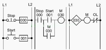 PLC零基礎(chǔ)自學(xué)入門-電機(jī)啟動(dòng)的簡(jiǎn)單電路